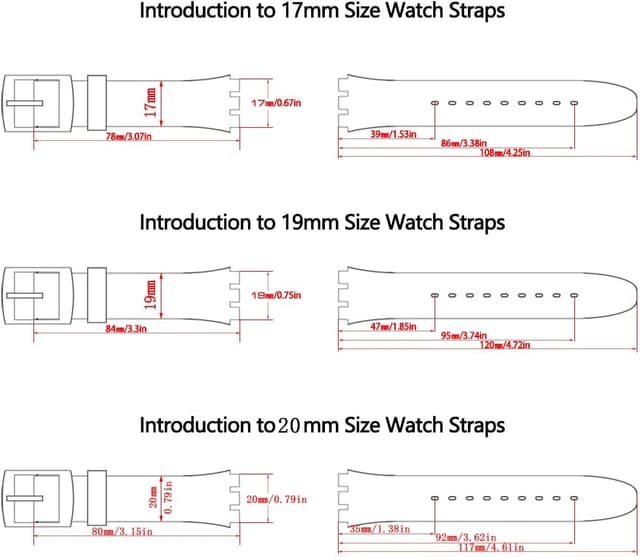 Detalle de XBDSW 2er-Silikon Uhrenarmband-Set für Swatch (17/19/20 mm) – wasserdicht, mit Werkzeug