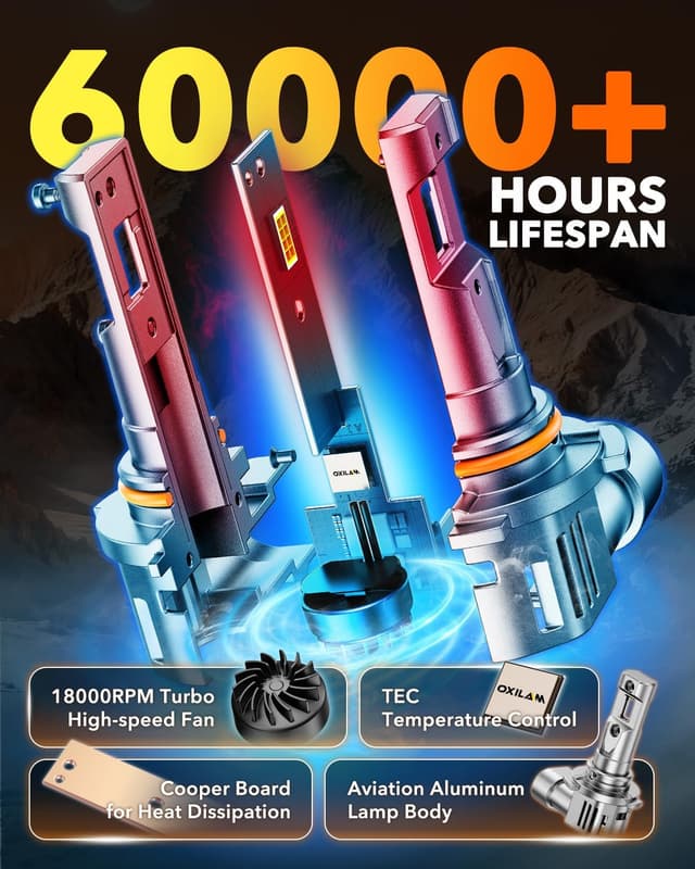 Thumbnail 4 de OXILAM 9005/9006 LED Bulb Combo 90000LM