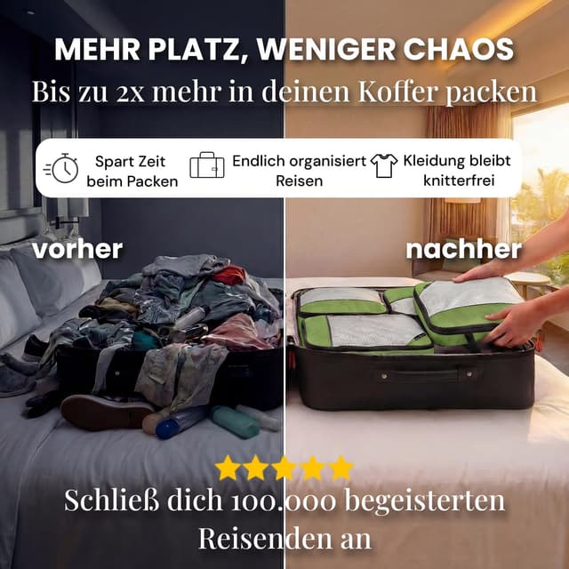 Thumbnail 1 de LOONARA Packwürfel Kompression 7-teilig