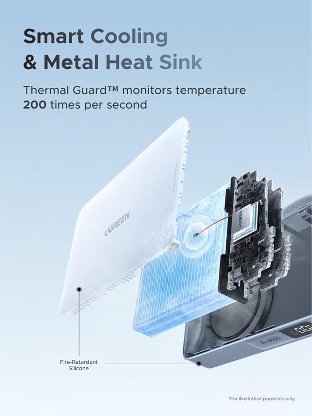 Thumbnail 6 de UGREEN MagFlow MagSafe power bank 10000mAh