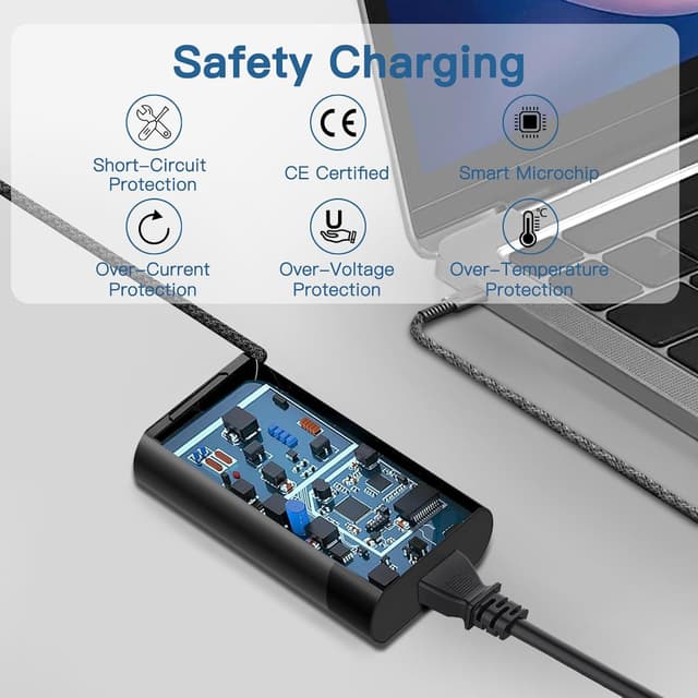 Detalle de FEWRJG New Slim 65W USB-C Laptop Charger (compatible with HP Spectre x360, EliteBook x360 and more)