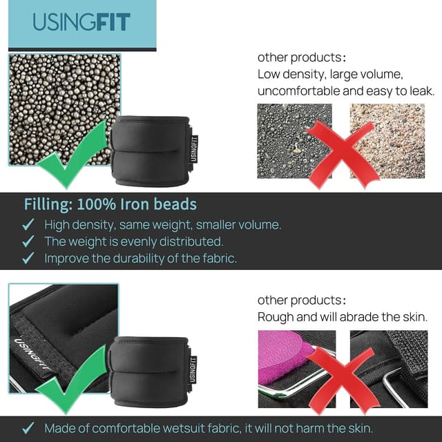 Thumbnail 3 de USINGFIT Ankle Weights Set 2 kg 🏋