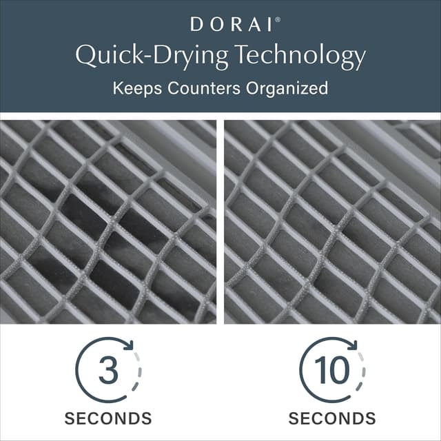 Thumbnail 1 de Dorai Home Collapsible Dish Drying Rack 19.9"