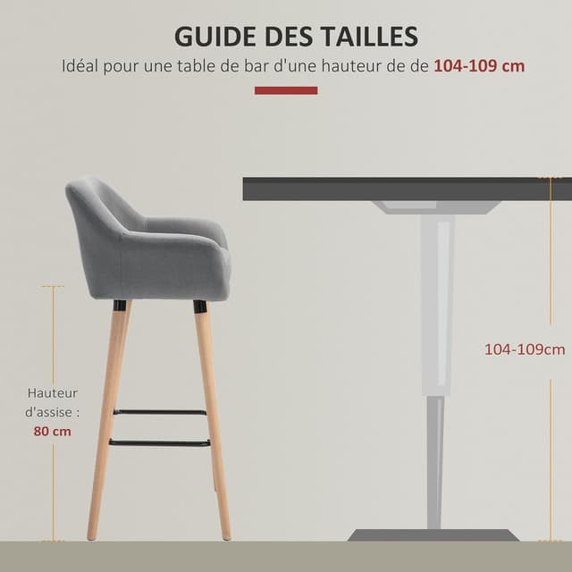 Thumbnail 2 de HOMCOM Tabourets de Bar Design scandinave 2 pcs