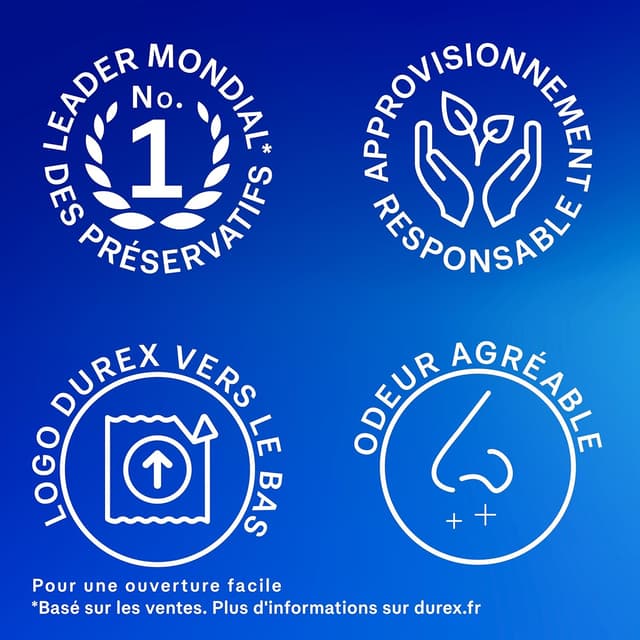 Thumbnail 5 de Durex FEELING XL 60 mm — 24 préservatifs