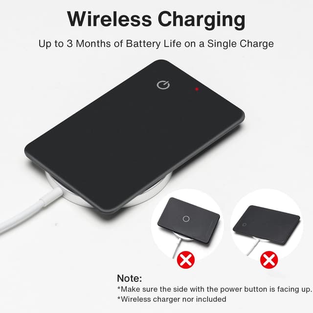 Detalle 1 de iVANKY Tarjeta de Seguimiento Billetera