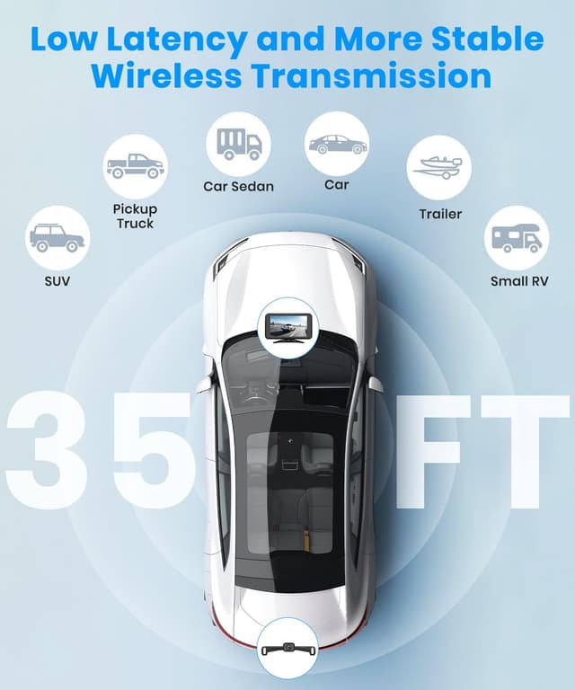 Detalle 2 de AUTO-VOX Wireless Backup Camera 5" Monitor