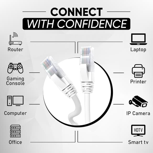 Detalle 2 de Mr. Tronic cavo Ethernet Cat 6 da 15 m (UTP) con connettori RJ45, bianco