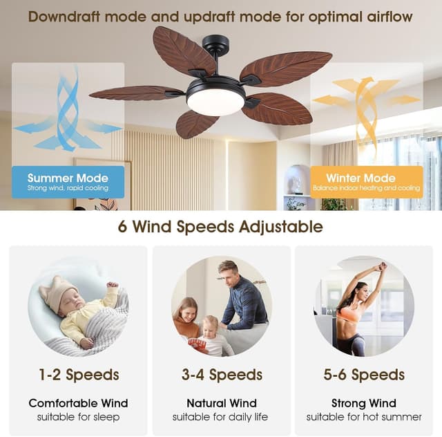 Detalle de PHORUS 52 Inch Tropical Outdoor Ceiling Fan with Lights and Remote (Dark Brown)