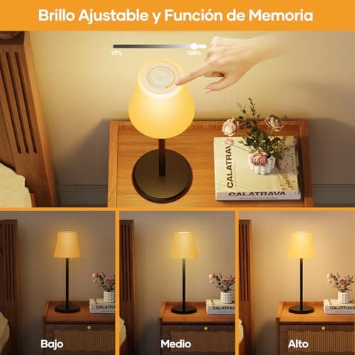 Detalle de Suright 2 Piezas Lámpara de Mesa Inalámbrica con 3 Temperaturas 🎇