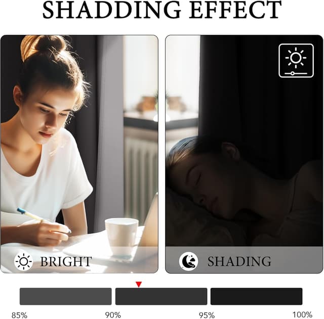 Detalle de PONY DANCE 90% blickdichter Thermovorhang mit Kräuselband für Schiene – H 245 x B 300 cm, Grau (1er Set)