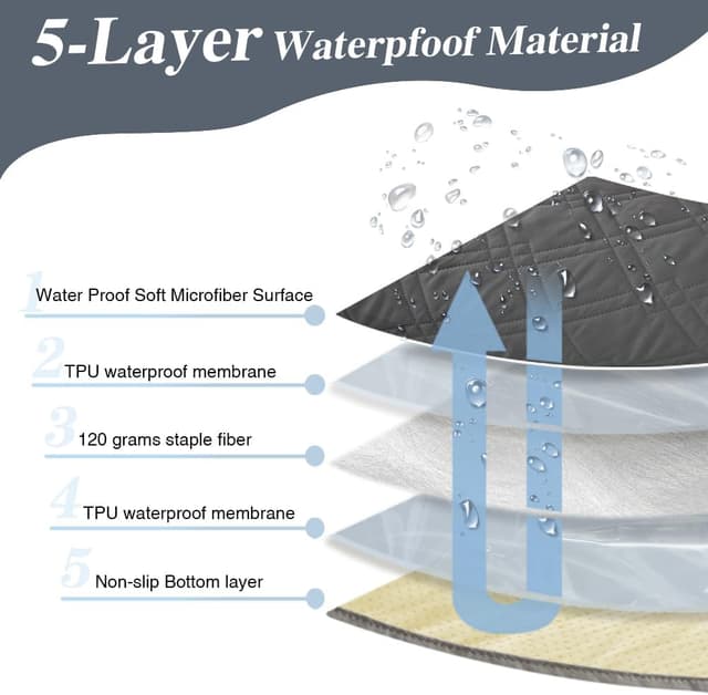 Thumbnail 4 de DUJUIKE Waterproof Couch Cover 208x208cm