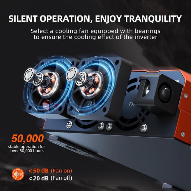 Detalle de Junbpaw 2080W Pure Sine Wave Inverter (24V to 110V) — Quiet DC to AC for Home, RV, Off-Grid & Camping (LGE-24-2080TI)