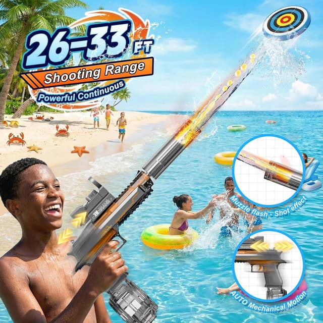 Detalle de UROINT Electric Water Gun for Kids (Desert Eagle Black) – automatic long-range squirt blaster with LED