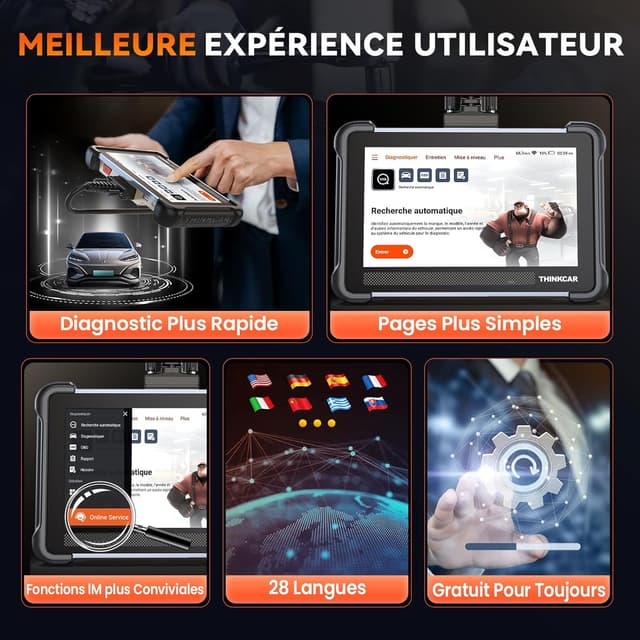Thumbnail 6 de THINKCAR ThinkScan 672 : valise diagnostic auto OBD2 bi-directionnel avec réinitialisations
