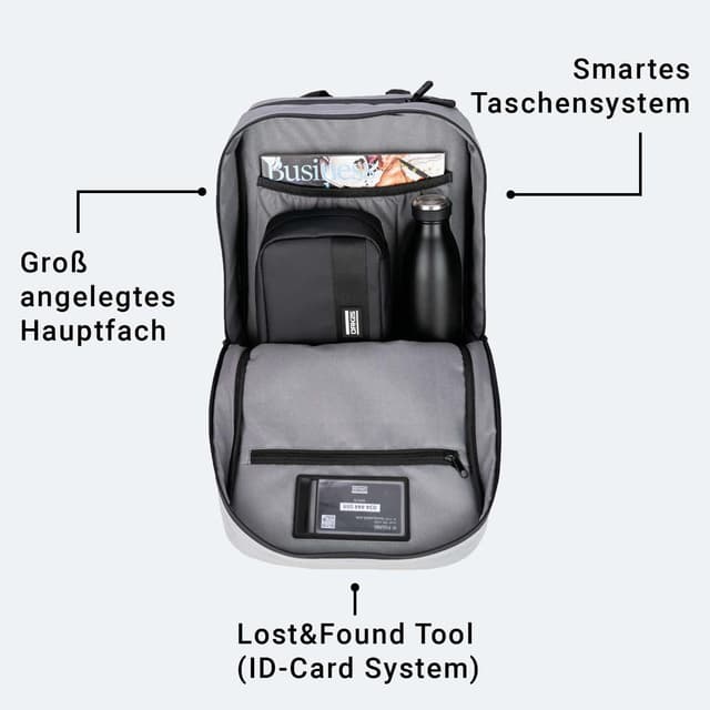 Detalle de OAK25 Rucksack Luminant Bag 16 Zoll