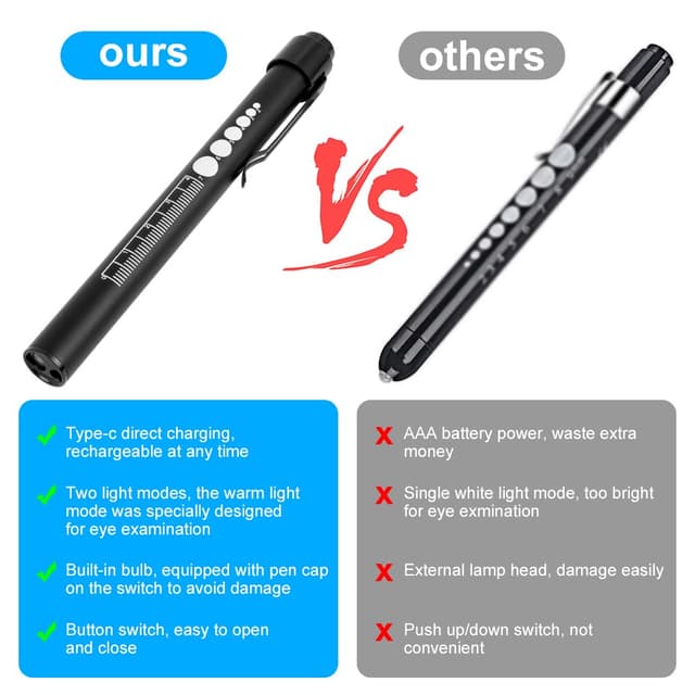 Detalle 1 de flintronic Torcia Penna LED per esami