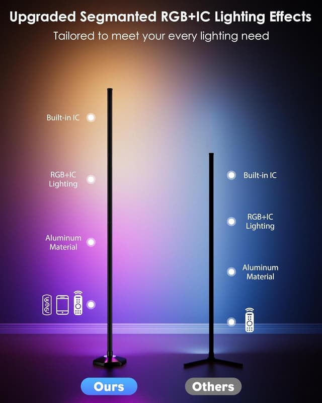 Detalle de WISIMMALL RGBIC Corner LED Floor Lamp with 16 million colours, 300+ scenes and DIY mode (170 cm height)