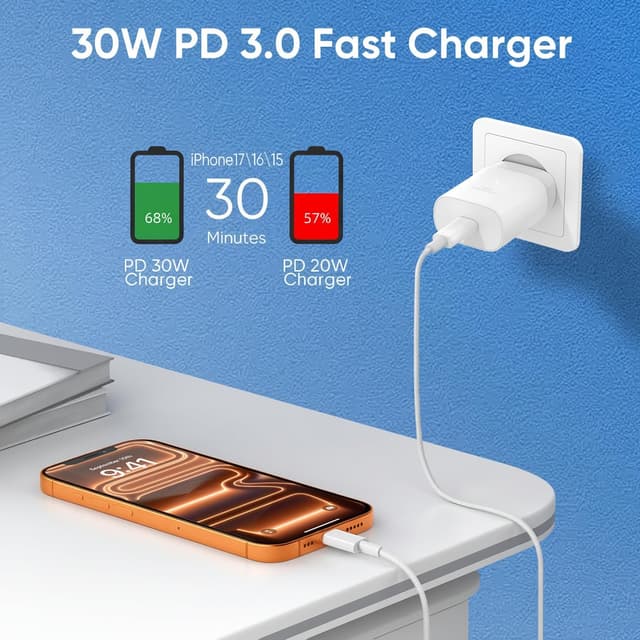 Detalle de Apple iPhone 17 30W Fast Charger with 10ft USB‑C Cable