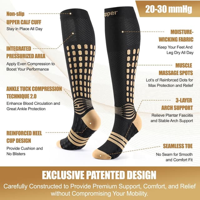 Detalle de NEENCA Copper Compression Socks (20-30mmHg) for Circulation, Swelling, Travel & Recovery — 1 Pair