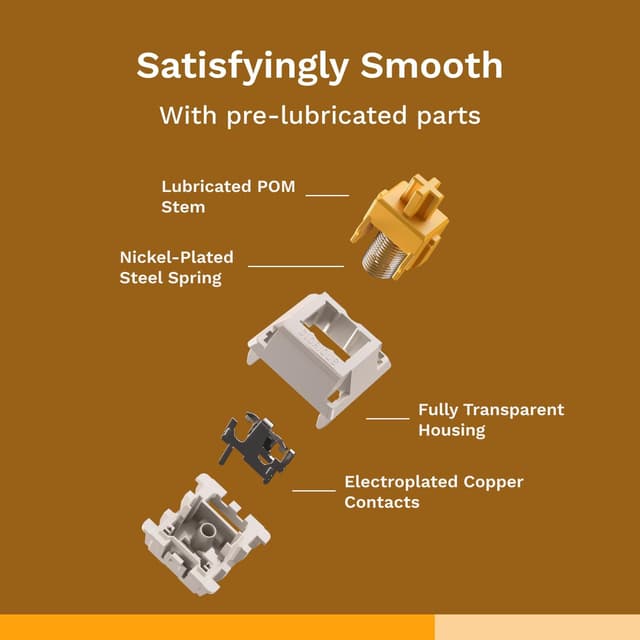 Thumbnail 3 de Glorious Panda Switches 36 Pack Lubed Tactile