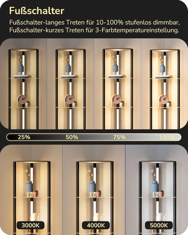 Detalle 2 de EDISHINE Stehlampe Retro LED 20 W