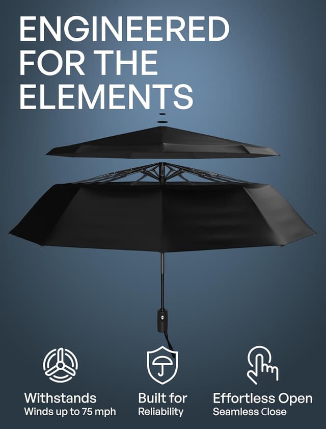 Thumbnail 1 de Repel Umbrella Windproof Travel 85MPH