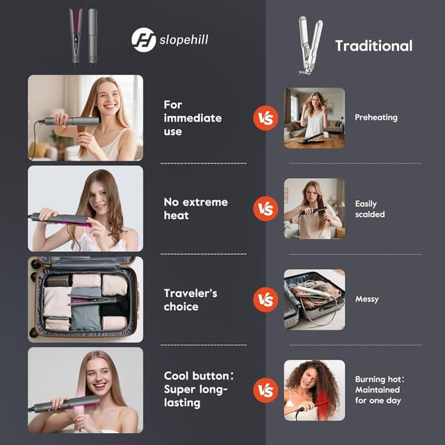 Thumbnail 5 de slopehill Air Haarglätter Upgraded 2026 90-160°C
