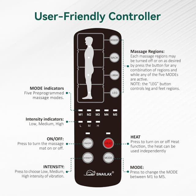 Detalle de Snailax Full Body Massage Mat with Heat (10 Motor Vibration) for Neck, Back, Shoulders & Calves