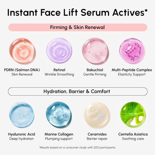 Detalle de MAREE PDRN Serum – Peptides Face Serum with Salmon DNA, Retinol, Niacinamide & Collagen