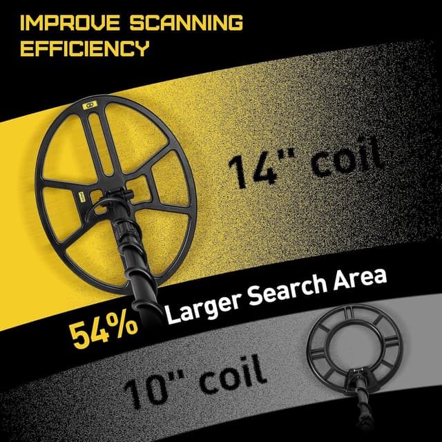 Detalle de Hazlewolke DD90 metal detector, 14 inch coil