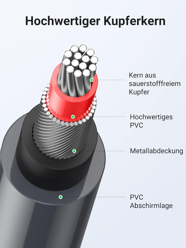 Thumbnail 4 de UGREEN Cinch Kabel 2M Stereo Audio Kabel auf 2RCA