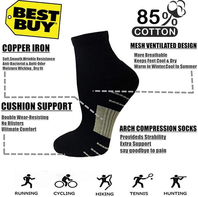 Detalle 2 de Iseasoo Copper Ankle Compression Socks (Low Cut) with Low-Arch Support for Men & Women