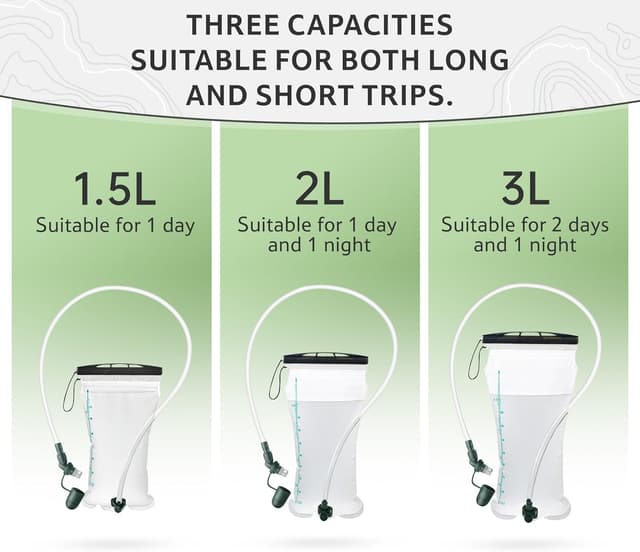 Detalle de Naturehike TPU Trinkblase für Outdoor & Rucksackreisen mit Trinkaufsatz und Schutzdeckel