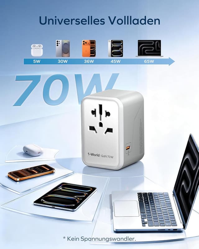 Detalle 1 de MOMAX Universal Adapter Steckdose 70W GaN – Reiseadapter mit 3× USB‑C, 2× USB‑A und internationalen Steckertypen