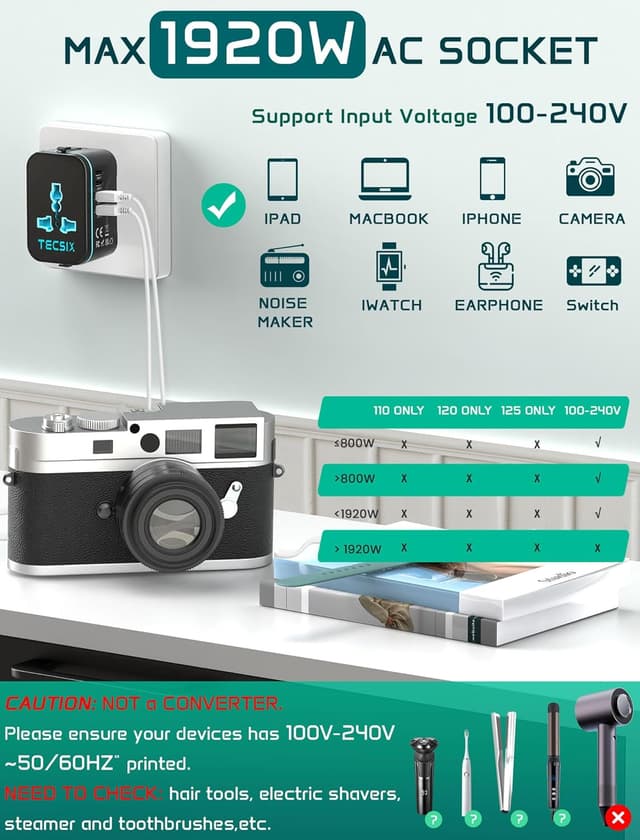 Thumbnail 6 de TECSIX Weltweiter Universal-Reiseadapter mit 2 USB‑C, 2 USB‑A und AC-Steckdose (für EU/USA & mehr)