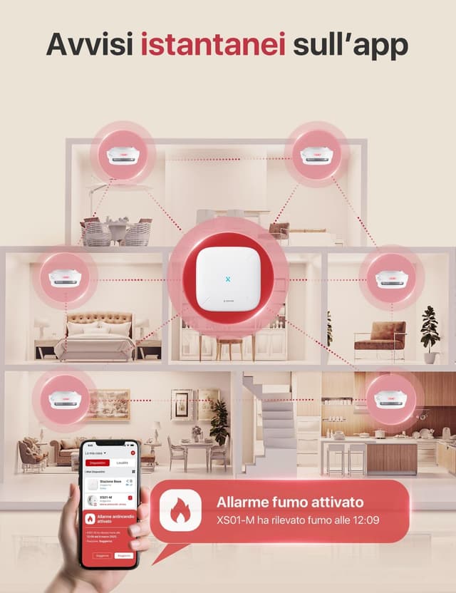 Detalle de X-Sense XS01-M rilevatore fumo con Wi‑Fi