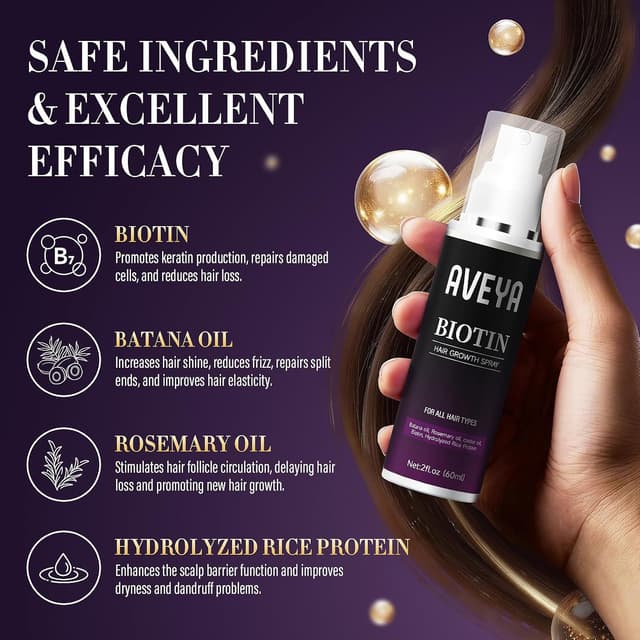 Detalle 1 de AVEYA Hair Growth Spray 60ml