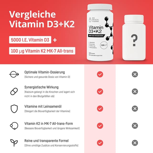 Detalle de Vitamin D3 K2 Hochdosiert 5000 IE + 100 µg K2 MK-7 (All-Trans) – 240 Softgel-Kapseln
