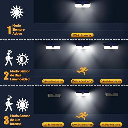 Thumbnail 4 de TECKNET Luz Solar Exterior 4200lm 416 LED