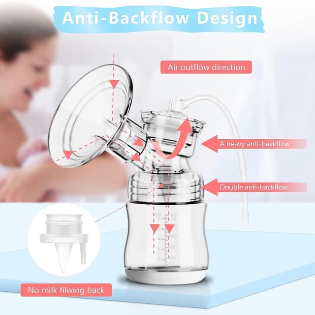 Thumbnail 5 de Lulia Extractor de Leche eléctrico 2000 mAh