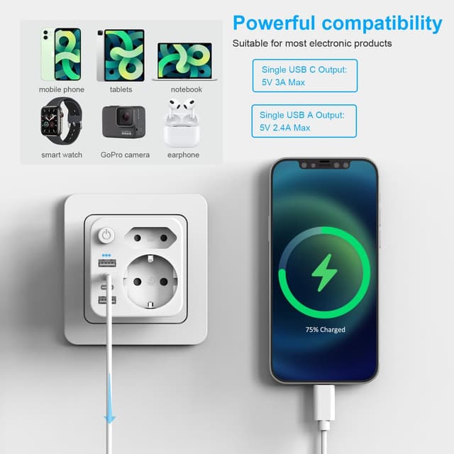 Detalle de Südafrika Reiseadapter Typ M 6-in-1