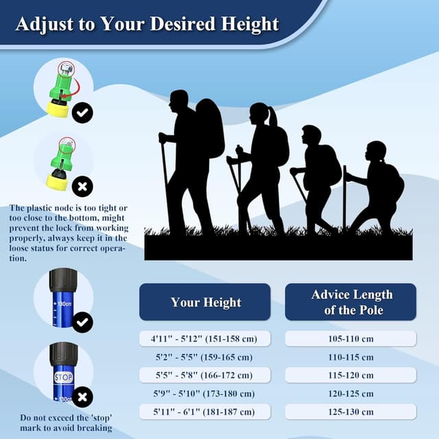 Detalle 1 de Hiking trekking poles 2 pack 130 cm