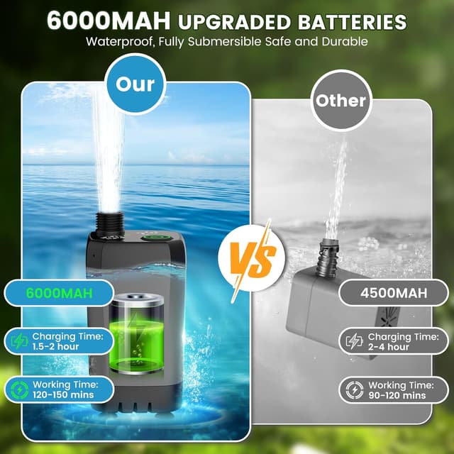 Detalle de Portable camping shower with 6000mAh