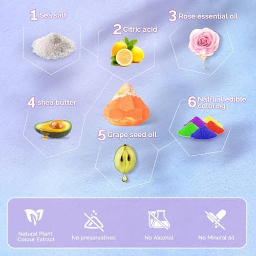 Thumbnail 4 de DUAIU Bombas de Baño 🛁 Set de 10 Piezas Regalo