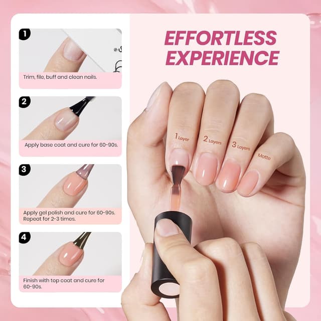 Thumbnail 5 de Beetles Jelly Gel Nail Set, 36 Colors ⚡