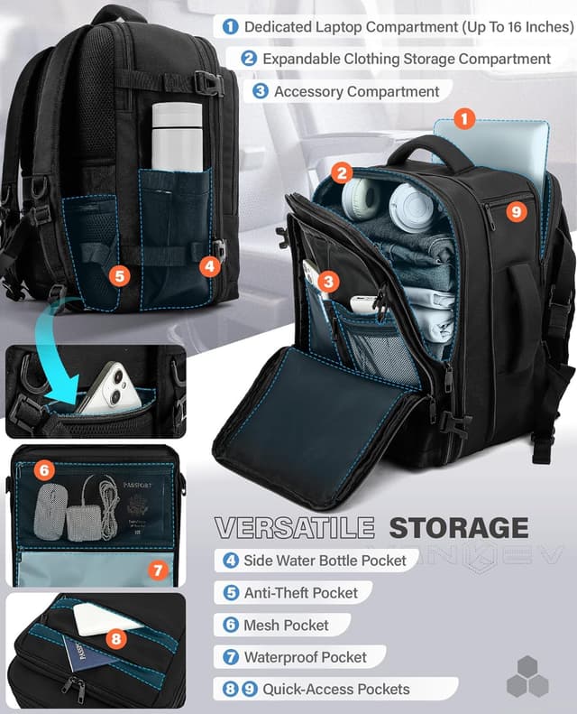 Detalle de VANKEV Ryanair EasyJet Eurowings Wizz Air Cabin Bag – expandable underseat laptop bag 40x30x20 to 40x30x25 (24L to 30L), black