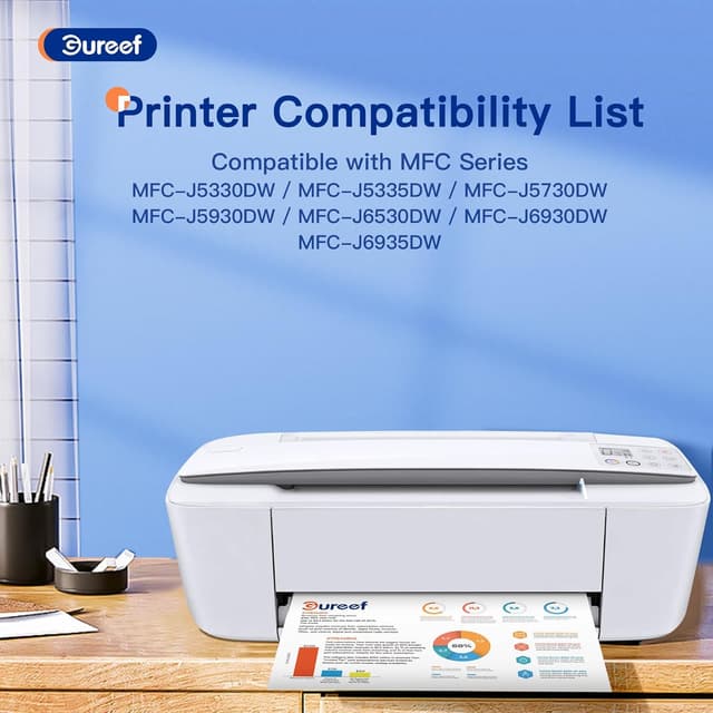 Detalle 2 de Gureef LC3219XL Ink Cartridges 3000‑page pack