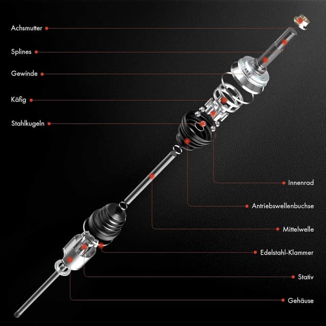 Thumbnail 6 de Frankberg Antriebswelle 1126 mm