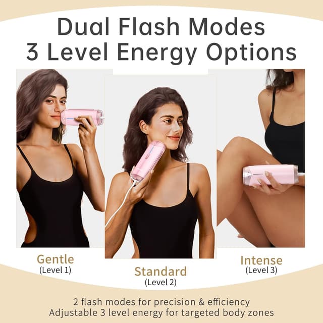 Detalle de Amifiy Ice Cooling IPL Home Use Hair Removal Device with Ice Mode, 3 Energy Levels & 2 Flash Modes